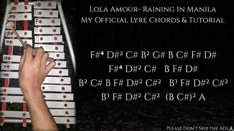 raining in manila lyre chords